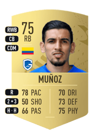 Daniel Muñoz Common 75 OVR
