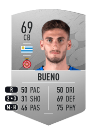 Santiago Bueno Common 69 OVR