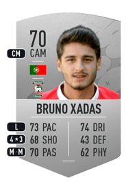 Bruno Xadas Common 70 OVR