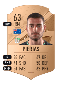 Dylan Pierias Rare 63 OVR