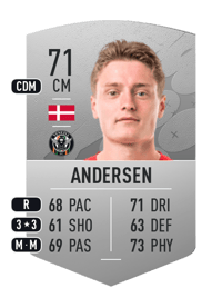 Magnus Kofod Andersen Common 71 OVR