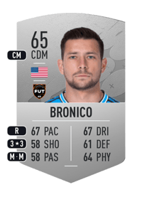 Brandt Bronico Common 65 OVR