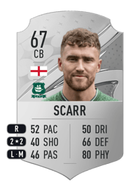 Dan Scarr Rare 67 OVR