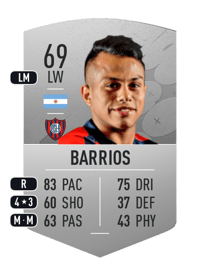 Nahuel Barrios Common 69 OVR