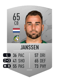 Roel Janssen Common 65 OVR