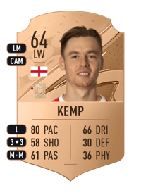 Dan Kemp Rare 64 OVR