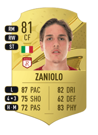 Nicolò Zaniolo Rare 81 OVR
