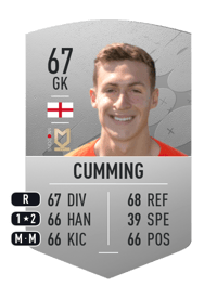 Jamie Cumming Common 67 OVR