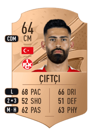 Hikmet Çiftçi Rare 64 OVR
