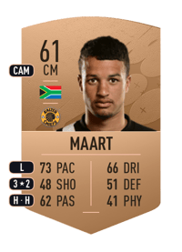 Yusuf Maart Common 61 OVR