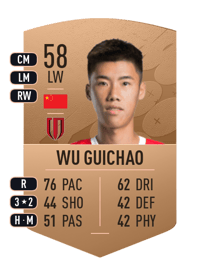 Wu Guichao Common 58 OVR