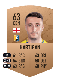 Anthony Hartigan Common 63 OVR