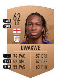 Tariq Uwakwe Common 62 OVR