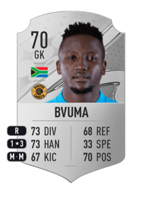 Bruce Bvuma Rare 70 OVR