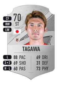 Kyosuke Tagawa Rare 70 OVR