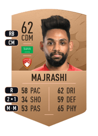 Abdulaziz Majrashi Common 62 OVR
