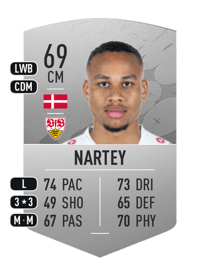 Nikolas Nartey Common 69 OVR