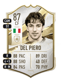 Alessandro Del Piero Icon 87 OVR