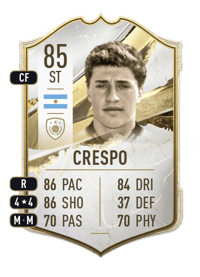 Hernán Crespo Icon 85 OVR