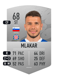 Jan Mlakar Common 68 OVR