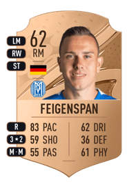 Mike Feigenspan Rare 62 OVR