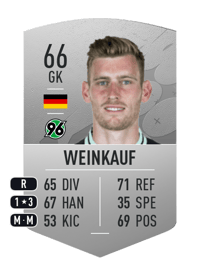 Leo Weinkauf Common 66 OVR