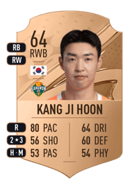 Kang Ji Hoon Rare 64 OVR