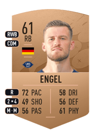Dennis Engel Common 61 OVR