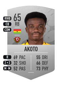 Michael Akoto Common 65 OVR