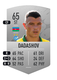 Renat Dadashov Common 65 OVR