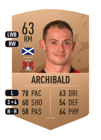 Theo Archibald Common 63 OVR
