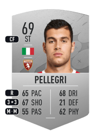 Pietro Pellegri Common 69 OVR