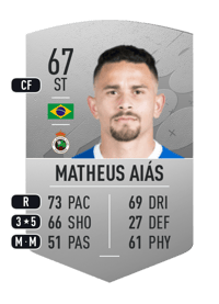 Matheus Aiás Common 67 OVR