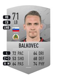 Jure Balkovec Common 71 OVR