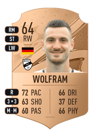 Maximilian Wolfram Rare 64 OVR