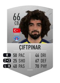 Sadık Çiftpınar Common 66 OVR