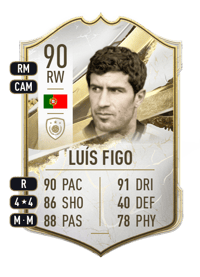 Luís Figo Icon 90 OVR