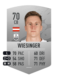 Philipp Wiesinger Common 70 OVR