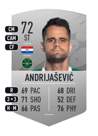 Franko Andrijašević Common 72 OVR