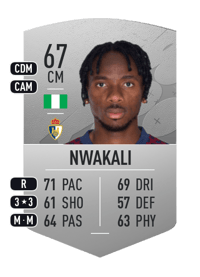 Kelechi Nwakali Common 67 OVR