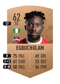 Chisom Egbuchulam Common 62 OVR