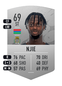 Yusupha Njie Common 69 OVR