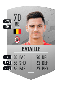 Jelle Bataille Common 70 OVR