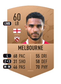 Max Melbourne Common 60 OVR