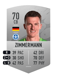 Christoph Zimmermann Common 70 OVR