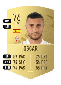 Óscar Common 76 OVR