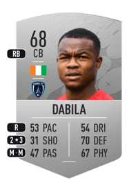Kouadio-Yves Dabila Common 68 OVR