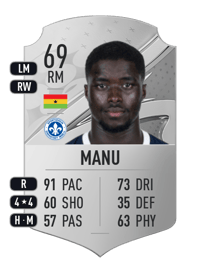 Braydon Manu Rare 69 OVR