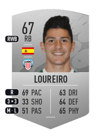 Loureiro Common 67 OVR