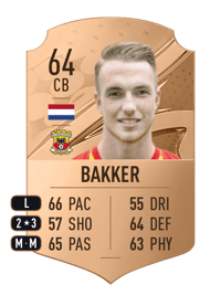Justin Bakker Rare 64 OVR